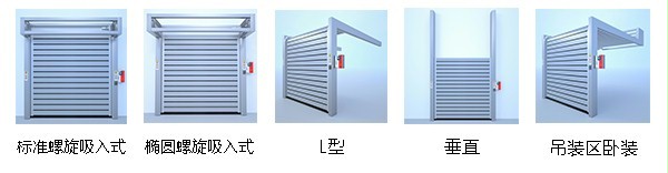 快速提升门