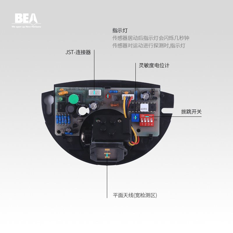 快速卷帘门雷达感应