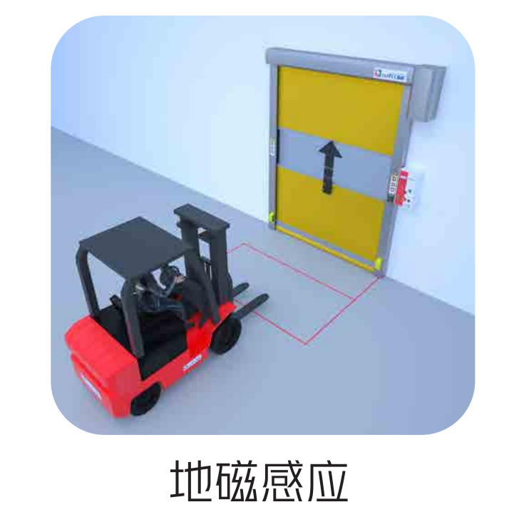 快速卷帘门地磁感应