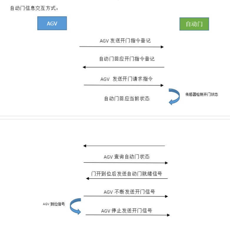 无锡工厂宝久电机选型安装及售后服务插图2 无锡工厂宝久电机选型安装及售后服务插图2