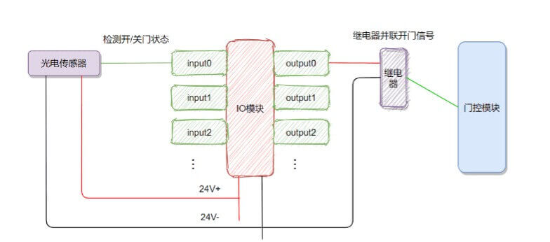无锡工厂宝久电机选型安装及售后服务插图3 无锡工厂宝久电机选型安装及售后服务插图3