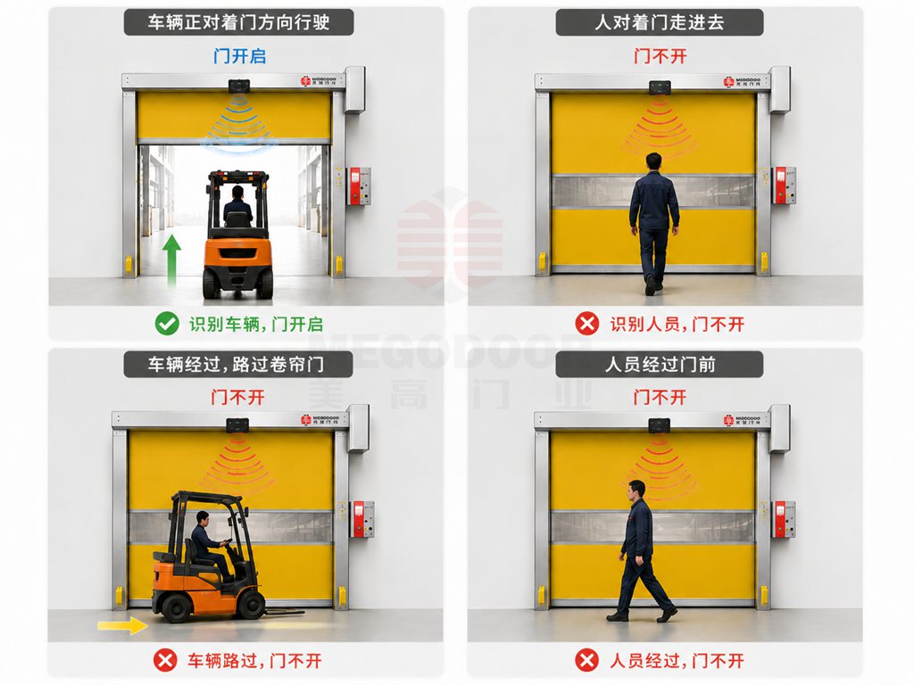 无锡工业自动感应卷帘门厂家插图1 无锡工业自动感应卷帘门厂家插图1