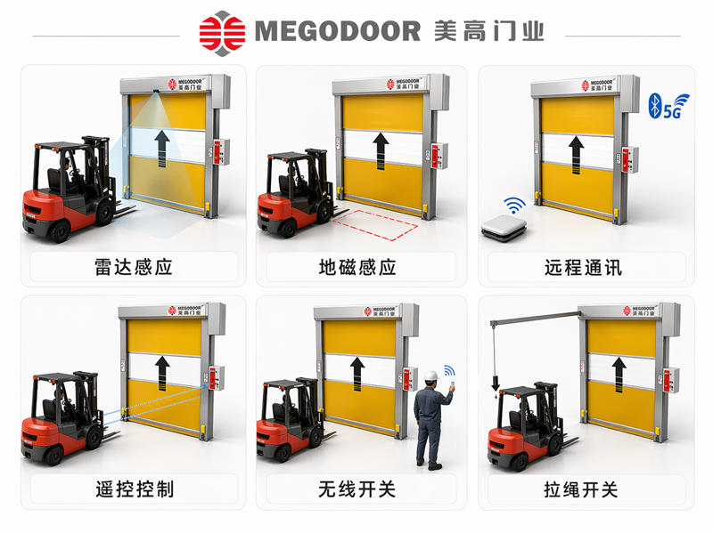 无锡工业自动感应卷帘门厂家插图 无锡工业自动感应卷帘门厂家插图